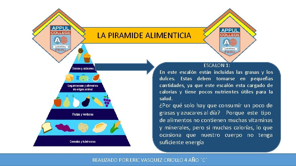 LA PIRAMIDE ALIMENTICIA ESCALON 1: En este escalón están incluidas las grasas y los LA PIRAMIDE ALIMENTICIA ESCALON 1: En este escalón están incluidas las grasas y los