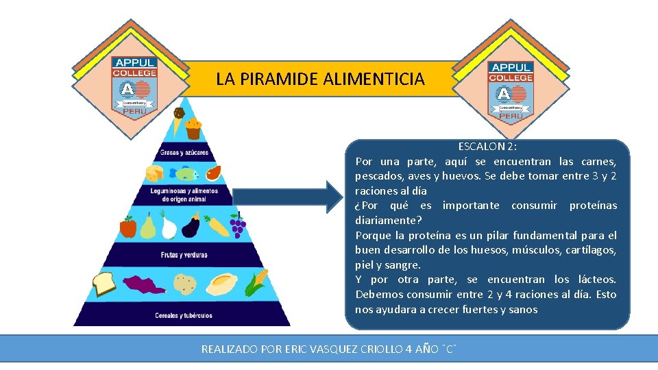 LA PIRAMIDE ALIMENTICIA ESCALON 2: Por una parte, aquí se encuentran las carnes, pescados, LA PIRAMIDE ALIMENTICIA ESCALON 2: Por una parte, aquí se encuentran las carnes, pescados,