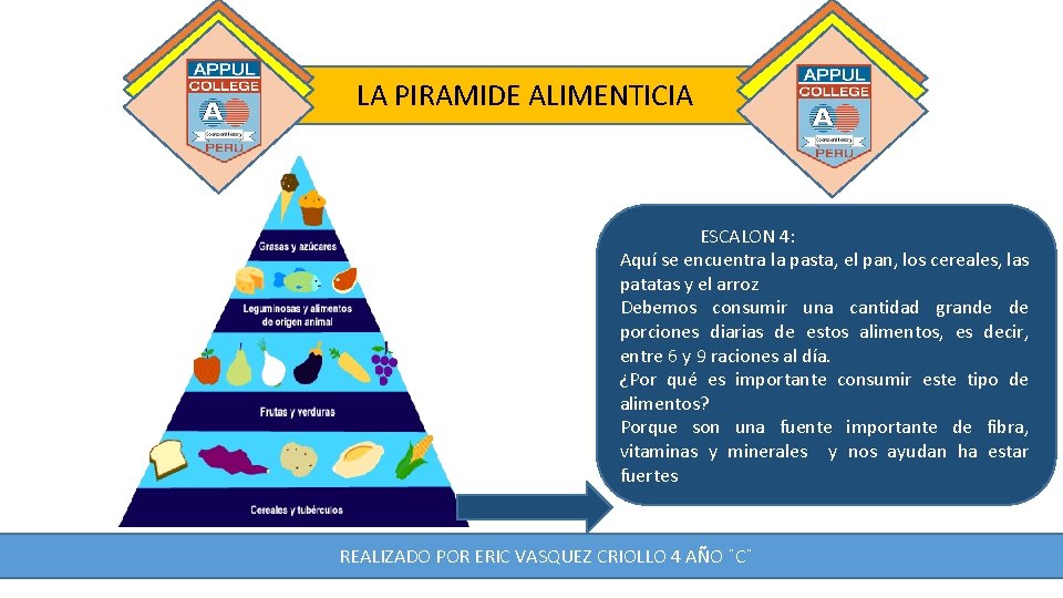 LA PIRAMIDE ALIMENTICIA ESCALON 4: Aquí se encuentra la pasta, el pan, los cereales, LA PIRAMIDE ALIMENTICIA ESCALON 4: Aquí se encuentra la pasta, el pan, los cereales,