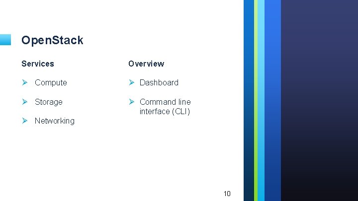 Open. Stack Services Overview Ø Compute Ø Dashboard Ø Storage Ø Command line interface