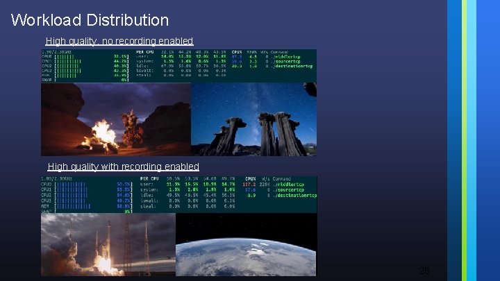 Workload Distribution High quality, no recording enabled High quality with recording enabled 28 