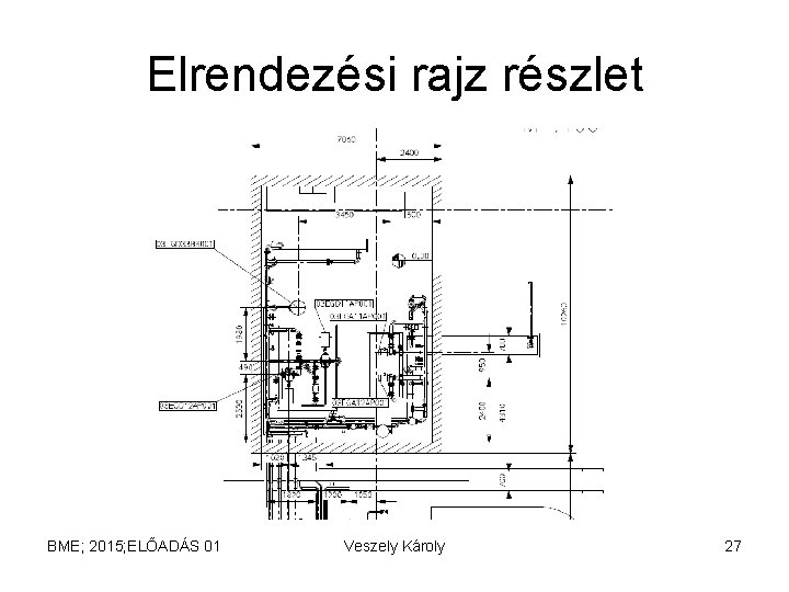 Elrendezési rajz részlet BME; 2015; ELŐADÁS 01 Veszely Károly 27 Elrendezési rajz részlet BME; 2015; ELŐADÁS 01 Veszely Károly 27