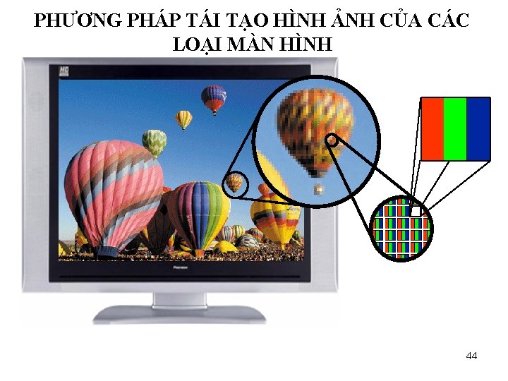 PHƯƠNG PHÁP TÁI TẠO HÌNH ẢNH CỦA CÁC LOẠI MÀN HÌNH 44 