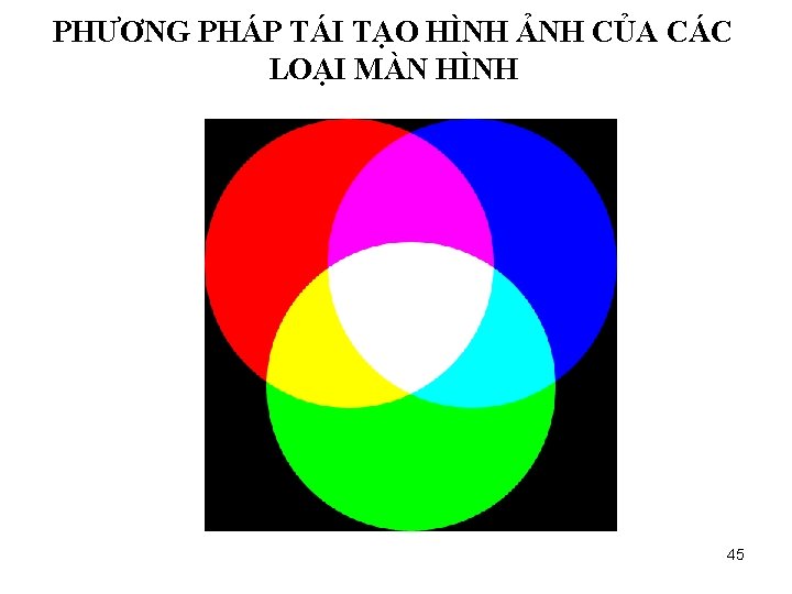 PHƯƠNG PHÁP TÁI TẠO HÌNH ẢNH CỦA CÁC LOẠI MÀN HÌNH 45 