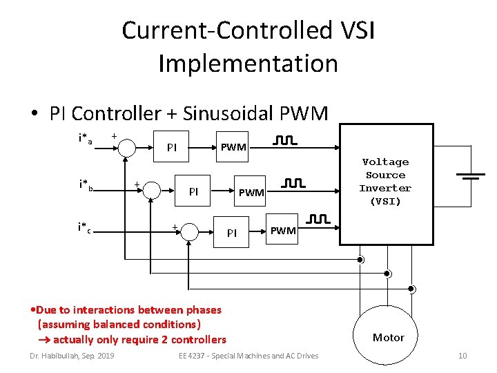 Current-Controlled VSI Implementation • PI Controller + Sinusoidal PWM i*a + i*b i*c PI