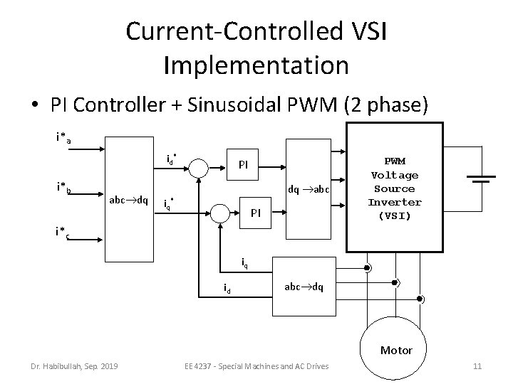 Current-Controlled VSI Implementation • PI Controller + Sinusoidal PWM (2 phase) i*a id* i*b