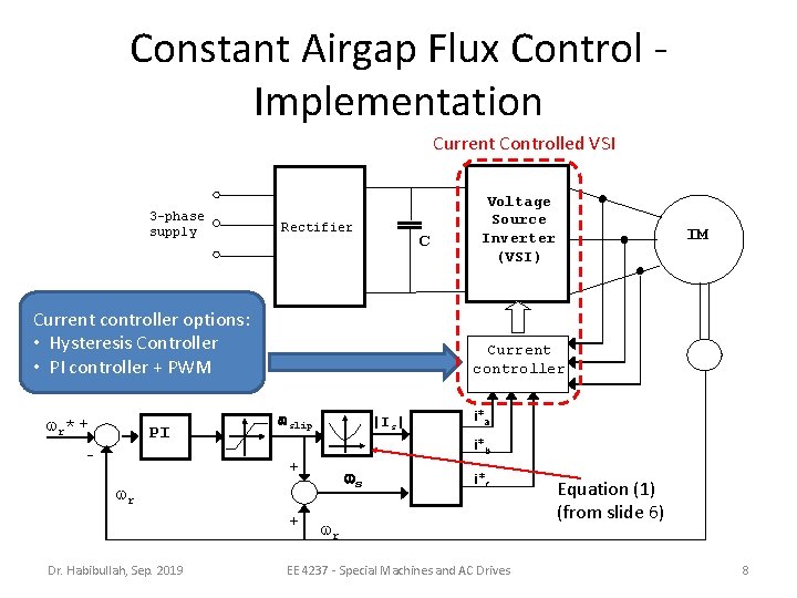 Constant Airgap Flux Control Implementation Current Controlled VSI 3 -phase supply Rectifier C Current