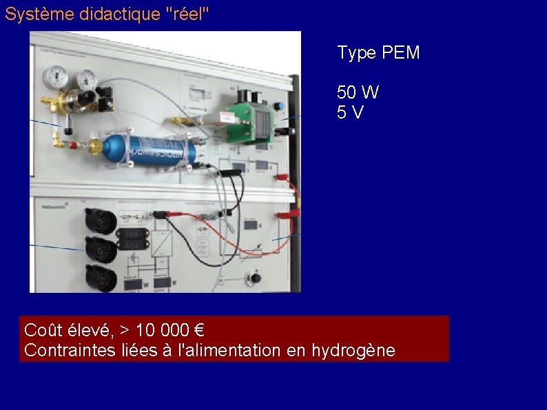 Système didactique ''réel'' Type PEM 50 W 5 V Coût élevé, > 10 000