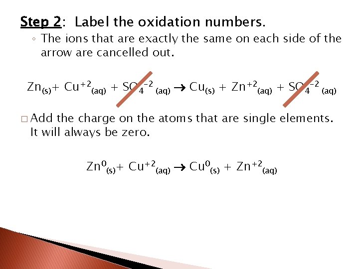 Step 2: Label the oxidation numbers. ◦ The ions that are exactly the same