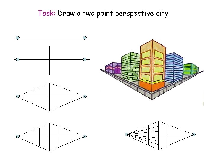 Task: Draw a two point perspective city 