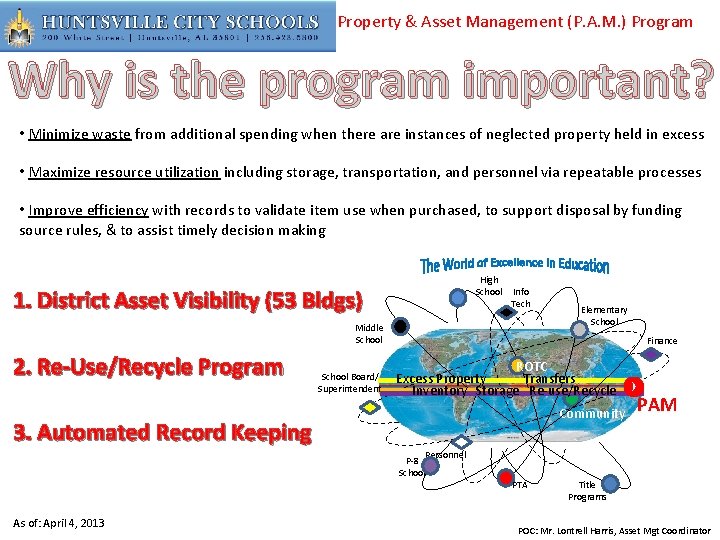 Property & Asset Management (P. A. M. ) Program Why is the program important?