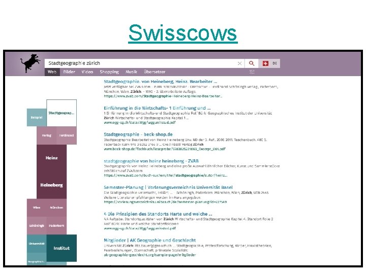 Swisscows 