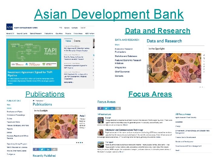 Asian Development Bank Data and Research Publications Focus Areas 