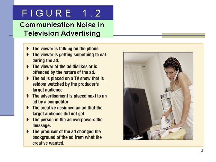 FIGURE 1. 2 Communication Noise in Television Advertising 12 