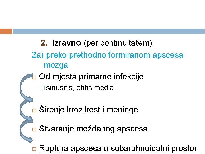 2. Izravno (per continuitatem) 2 a) preko prethodno formiranom apscesa mozga Od mjesta primarne