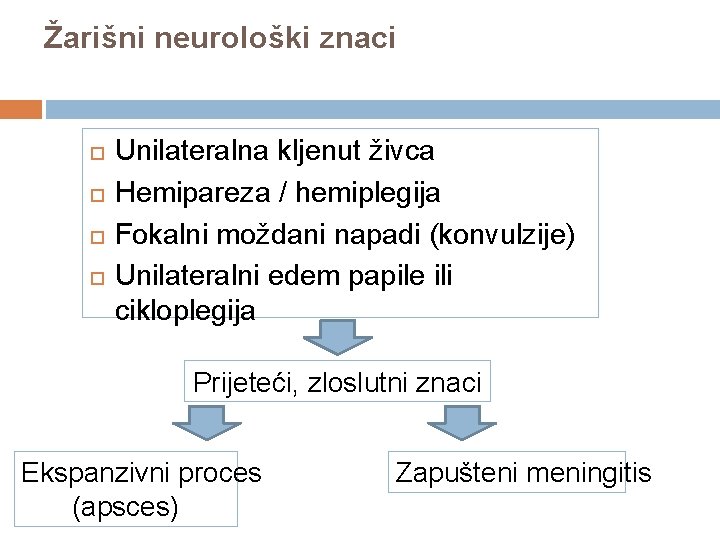 Žarišni neurološki znaci Unilateralna kljenut živca Hemipareza / hemiplegija Fokalni moždani napadi (konvulzije) Unilateralni