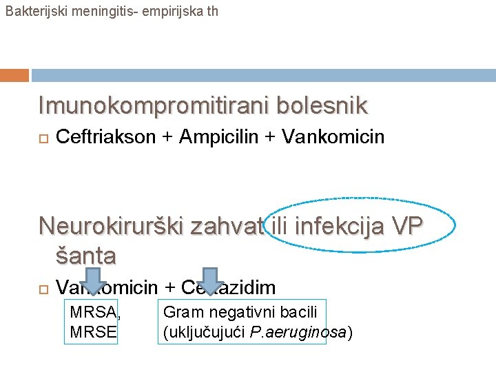 Bakterijski meningitis- empirijska th Imunokompromitirani bolesnik Ceftriakson + Ampicilin + Vankomicin Neurokirurški zahvat ili