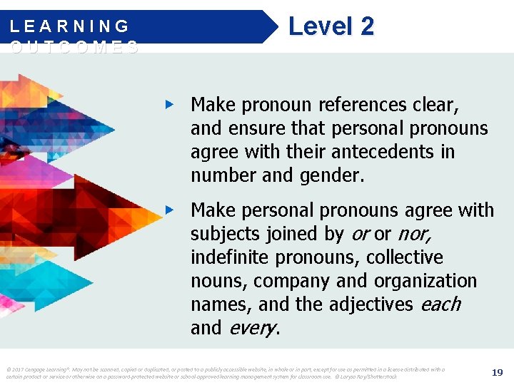 LEARNING OUTCOMES Level 2 ▶ Make pronoun references clear, and ensure that personal pronouns LEARNING OUTCOMES Level 2 ▶ Make pronoun references clear, and ensure that personal pronouns