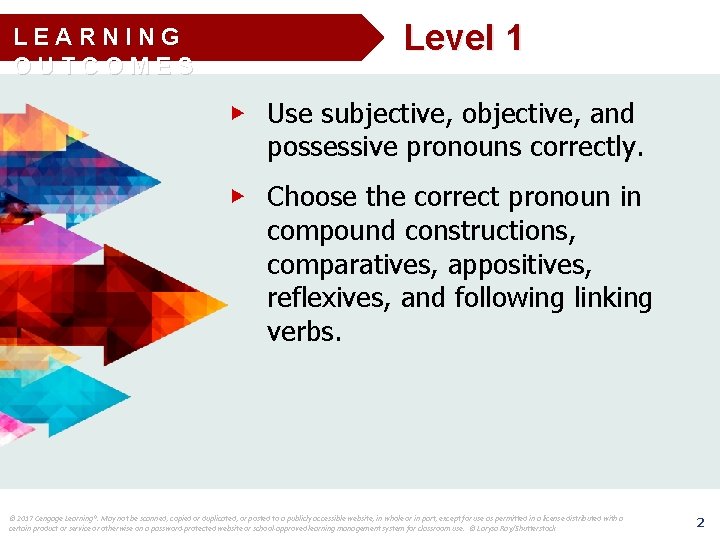 LEARNING OUTCOMES Level 1 ▶ Use subjective, objective, and possessive pronouns correctly. ▶ Choose LEARNING OUTCOMES Level 1 ▶ Use subjective, objective, and possessive pronouns correctly. ▶ Choose
