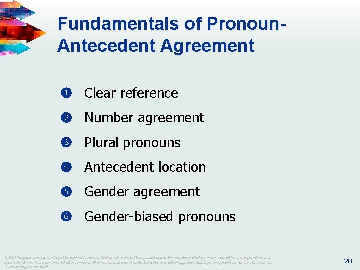 Fundamentals of Pronoun. Antecedent Agreement Clear reference Number agreement Plural pronouns Antecedent location Gender Fundamentals of Pronoun. Antecedent Agreement Clear reference Number agreement Plural pronouns Antecedent location Gender