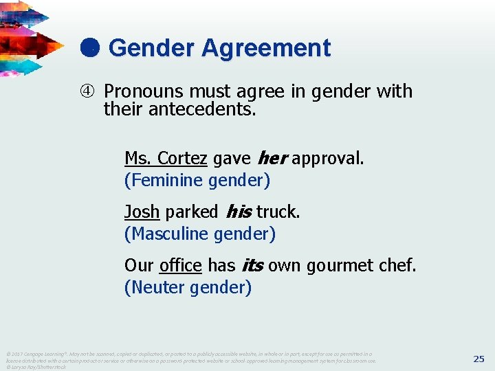 Gender Agreement Pronouns must agree in gender with their antecedents. Ms. Cortez gave Gender Agreement Pronouns must agree in gender with their antecedents. Ms. Cortez gave