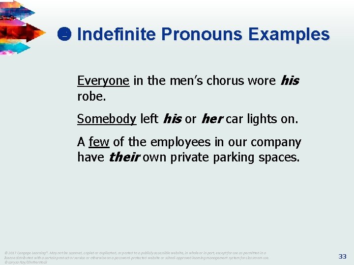 Indefinite Pronouns Examples Everyone in the men’s chorus wore his robe. Somebody left Indefinite Pronouns Examples Everyone in the men’s chorus wore his robe. Somebody left