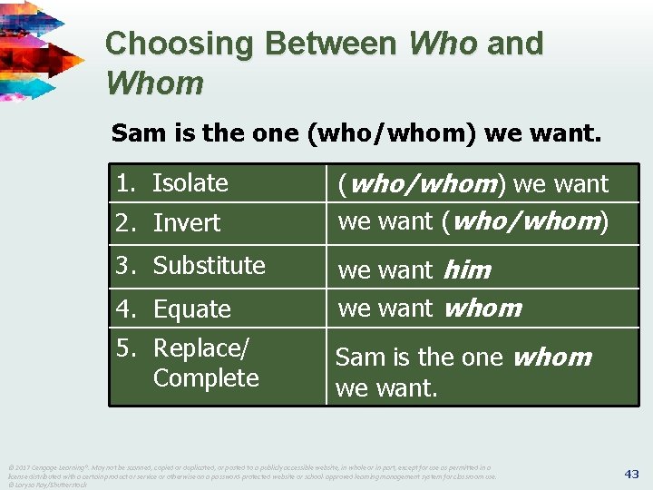 Choosing Between Who and Whom Sam is the one (who/whom) we want. 1. Isolate Choosing Between Who and Whom Sam is the one (who/whom) we want. 1. Isolate