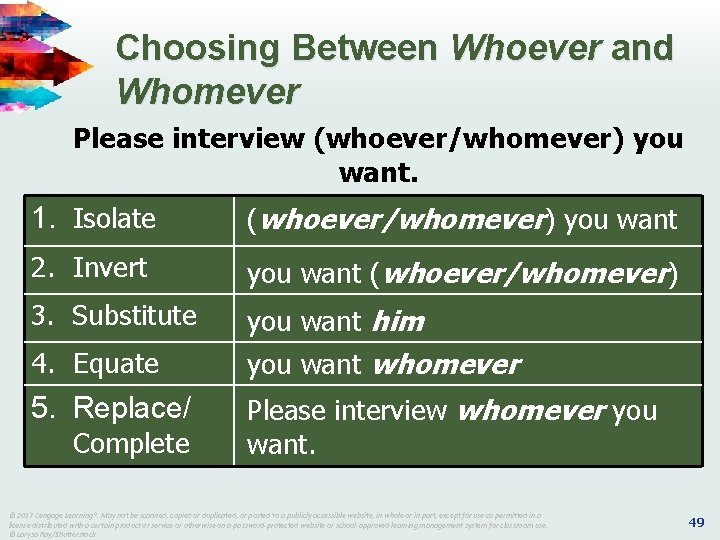 Choosing Between Whoever and Whomever Please interview (whoever/whomever) you want. 1. Isolate (whoever/whomever) you Choosing Between Whoever and Whomever Please interview (whoever/whomever) you want. 1. Isolate (whoever/whomever) you