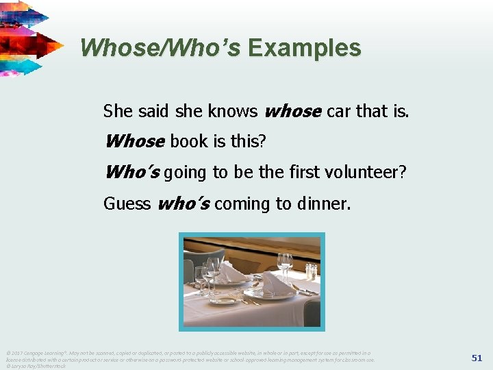 Whose/Who’s Examples She said she knows whose car that is. Whose book is this? Whose/Who’s Examples She said she knows whose car that is. Whose book is this?