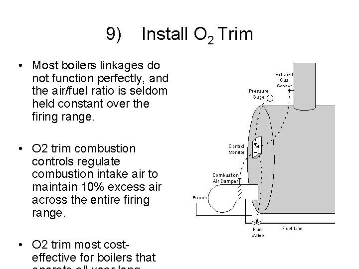 9) Install O 2 Trim • Most boilers linkages do not function perfectly, and