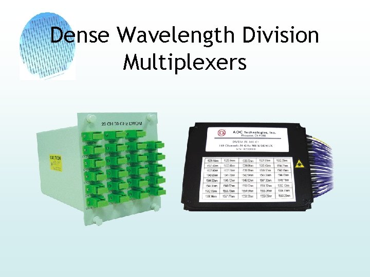 Dense Wavelength Division Multiplexers 