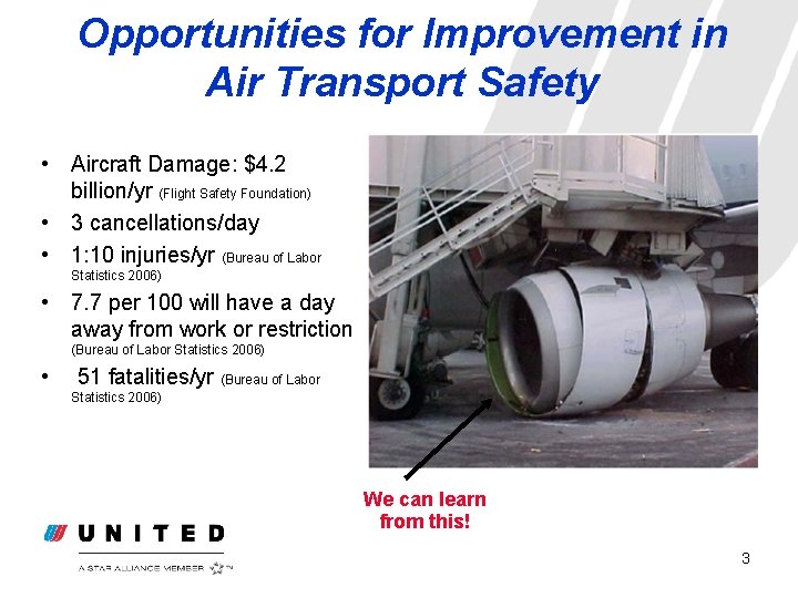 Opportunities for Improvement in Air Transport Safety • Aircraft Damage: $4. 2 billion/yr (Flight