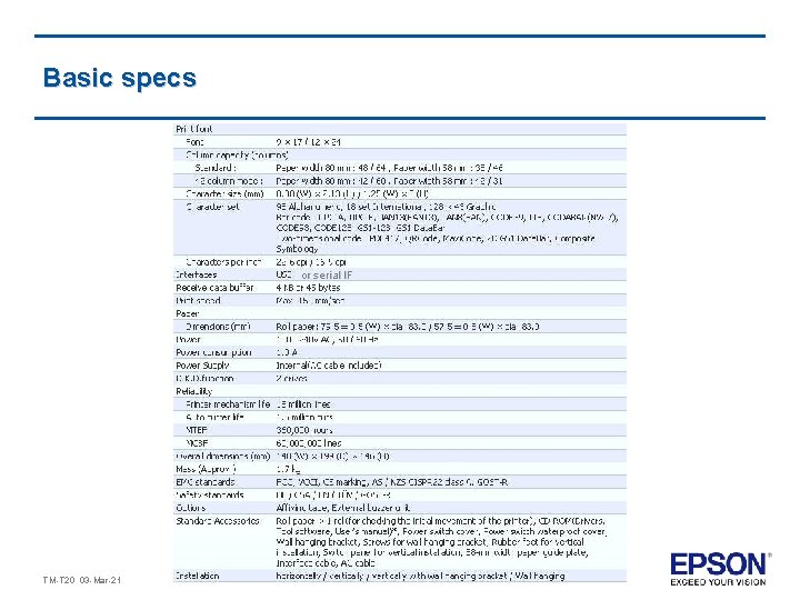Basic specs or serial IF TM-T 20 03 -Mar-21 