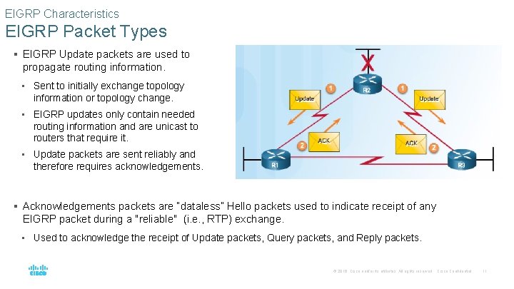 EIGRP Characteristics EIGRP Packet Types § EIGRP Update packets are used to propagate routing