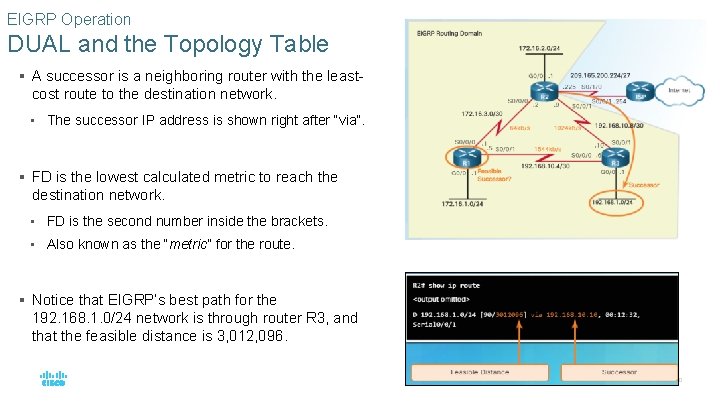 EIGRP Operation DUAL and the Topology Table § A successor is a neighboring router