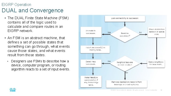 EIGRP Operation DUAL and Convergence § The DUAL Finite State Machine (FSM) contains all