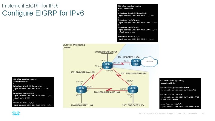 Implement EIGRP for IPv 6 Configure EIGRP for IPv 6 © 2016 Cisco and/or