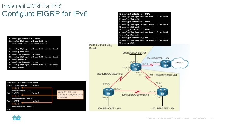 Implement EIGRP for IPv 6 Configure EIGRP for IPv 6 © 2016 Cisco and/or