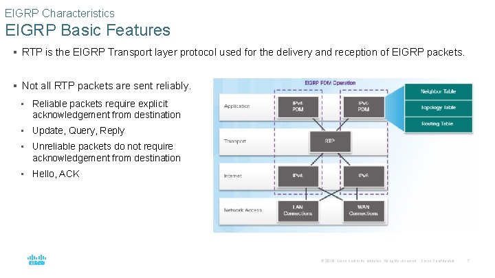 EIGRP Characteristics EIGRP Basic Features § RTP is the EIGRP Transport layer protocol used