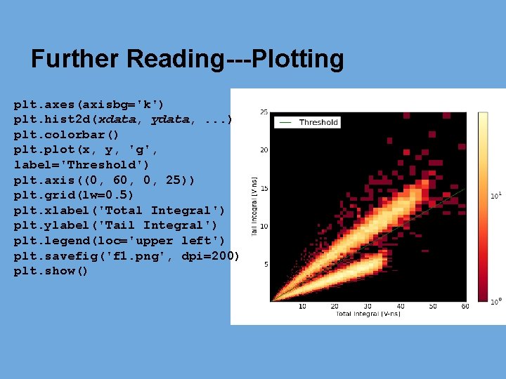 Further Reading---Plotting plt. axes(axisbg='k') plt. hist 2 d(xdata, ydata, . . . ) plt. Further Reading---Plotting plt. axes(axisbg='k') plt. hist 2 d(xdata, ydata, . . . ) plt.