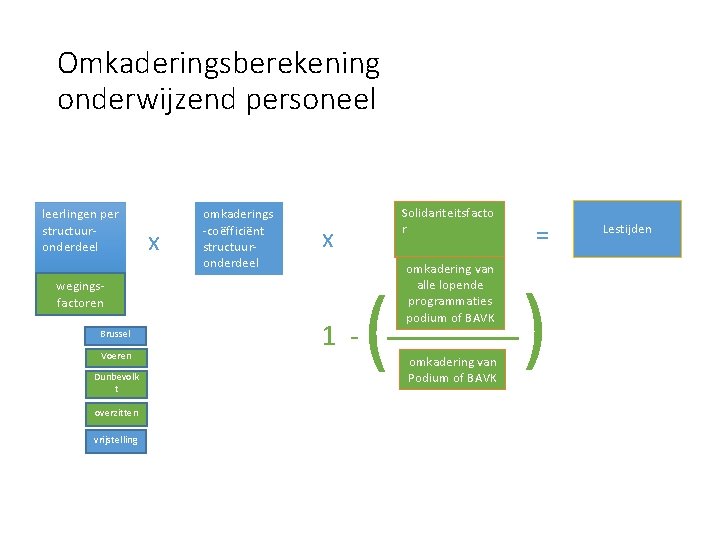 Omkaderingsberekening onderwijzend personeel x omkaderings -coëfficiënt structuuronderdeel x wegingsfactoren Brussel Voeren Dunbevolk t overzitten