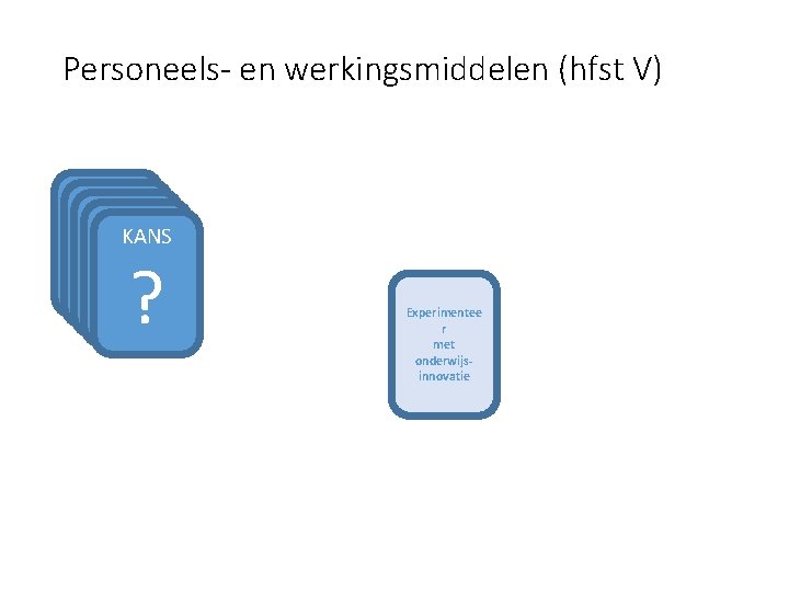 Personeels- en werkingsmiddelen (hfst V) KANS KANS ? ? ? Experimentee r met onderwijsinnovatie