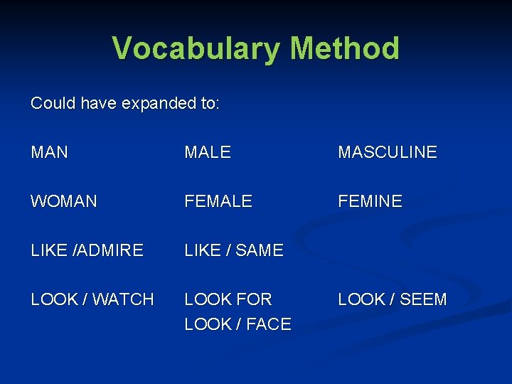 Vocabulary Method Could have expanded to: MAN MALE MASCULINE WOMAN FEMALE FEMINE LIKE /ADMIRE