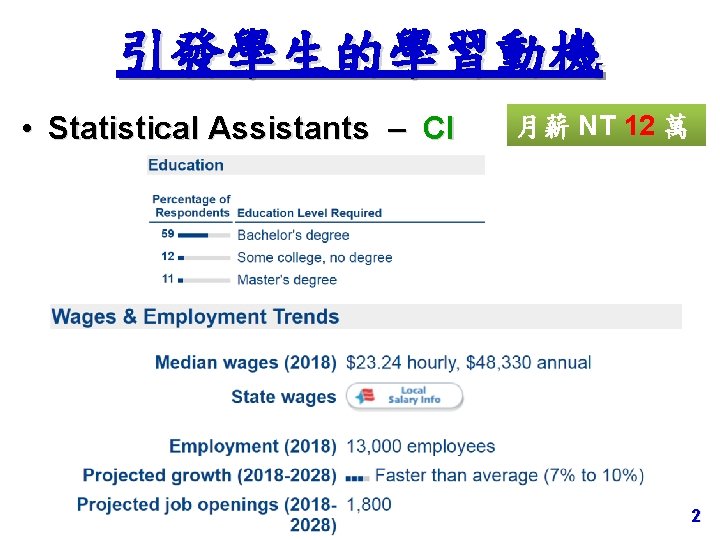 引發學生的學習動機 • Statistical Assistants – CI 月薪 NT 12 萬 2 