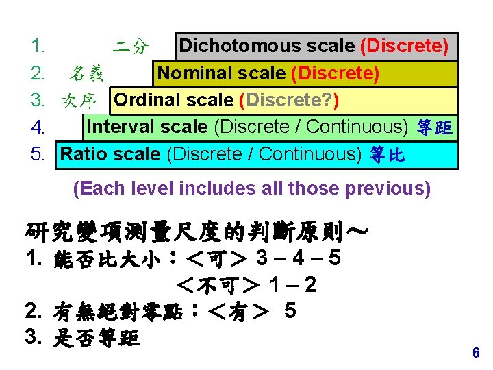 二分 1. Dichotomous scale (Discrete) 2. 名義 Nominal scale (Discrete) 3. 次序 Ordinal scale