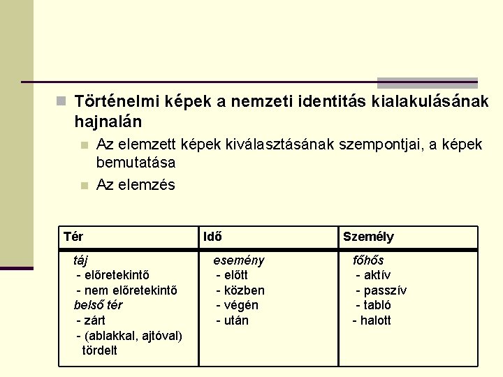 n Történelmi képek a nemzeti identitás kialakulásának hajnalán n n Az elemzett képek kiválasztásának