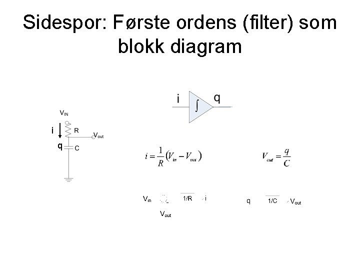 Sidespor: Første ordens (filter) som blokk diagram i q 
