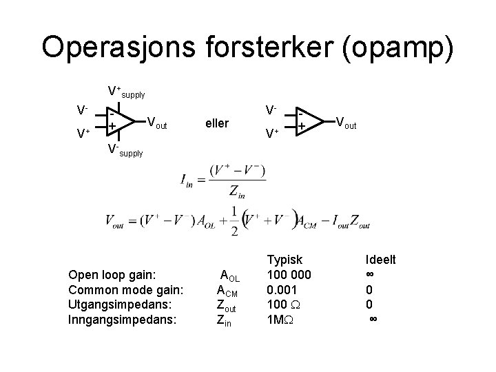 Operasjons forsterker (opamp) V+supply VV+ + Vout eller VV+ + Vout V-supply Open loop