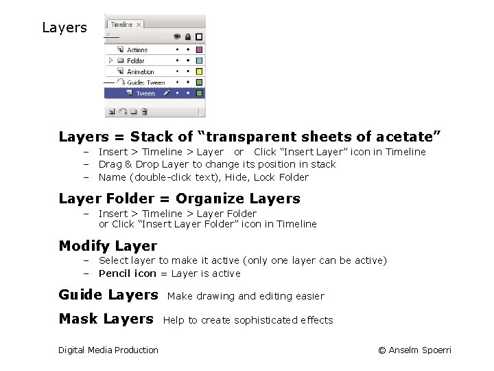 Layers = Stack of “transparent sheets of acetate” – Insert > Timeline > Layer