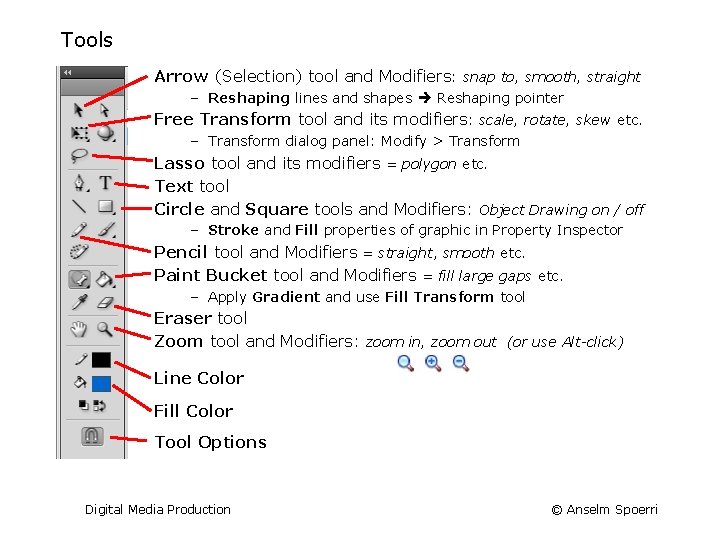 Tools Arrow (Selection) tool and Modifiers: snap to, smooth, straight – Reshaping lines and